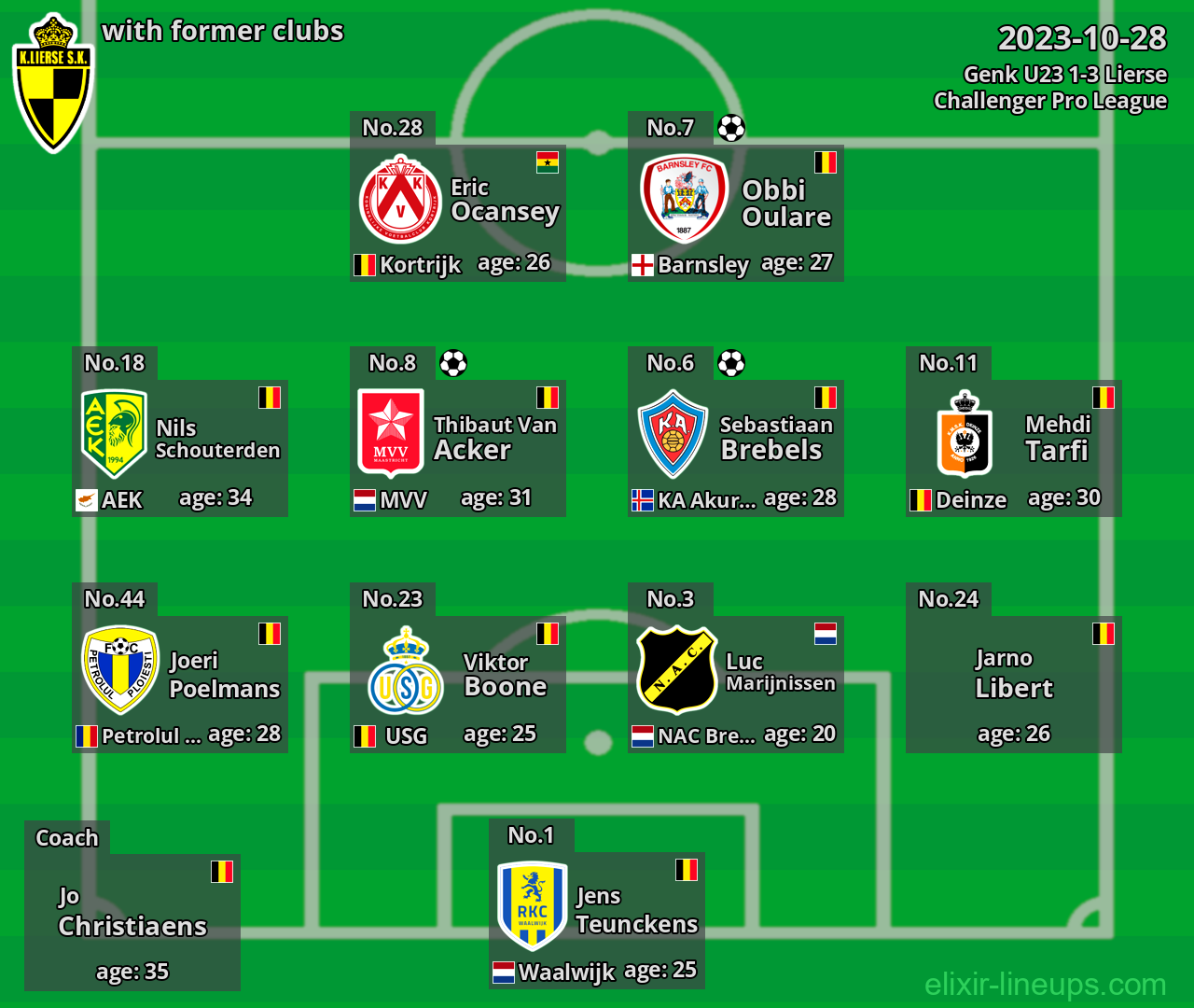 Lierse with latter clubs 2023-10-28