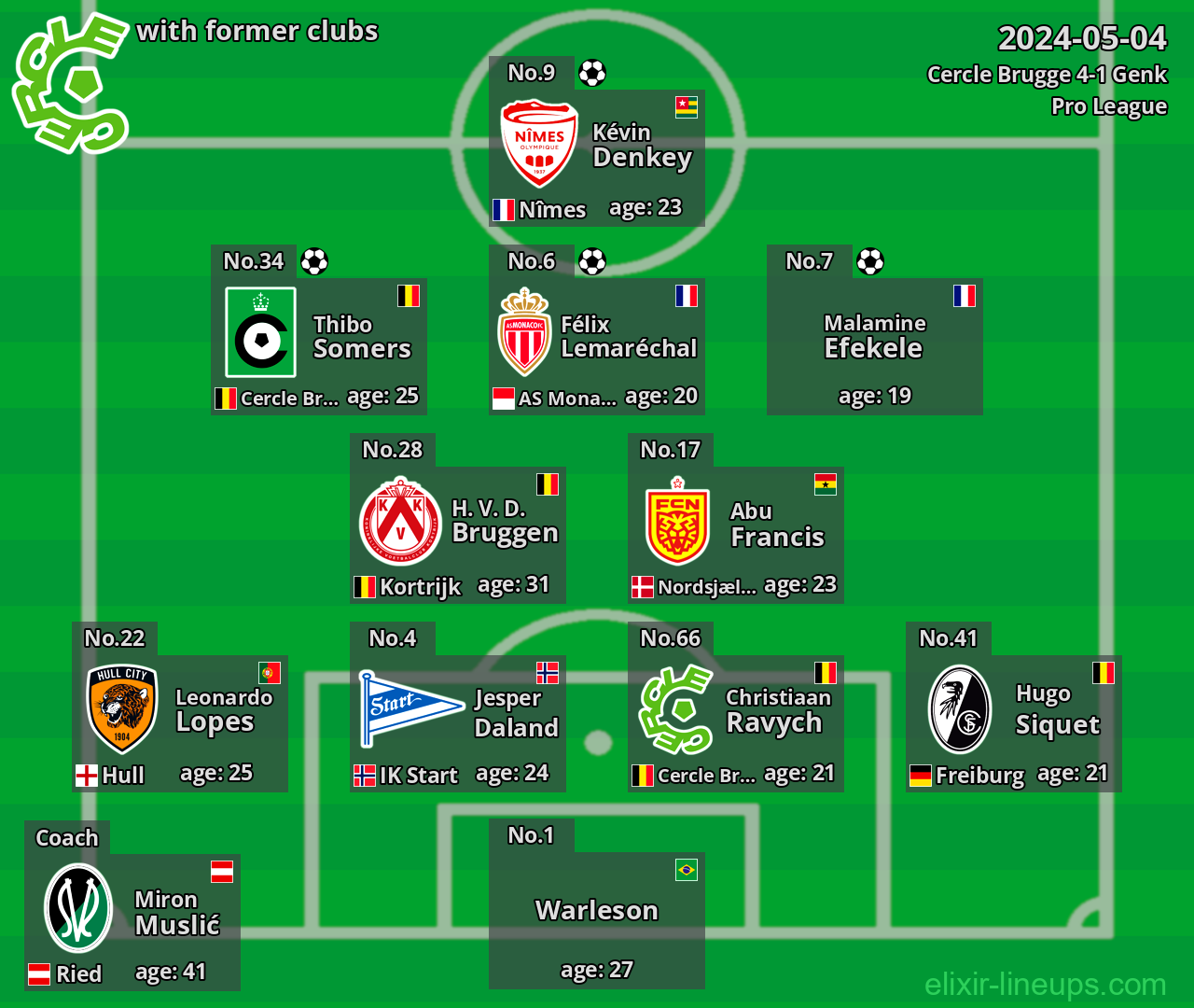 Cercle Brugge with former clubs 2024-05-04