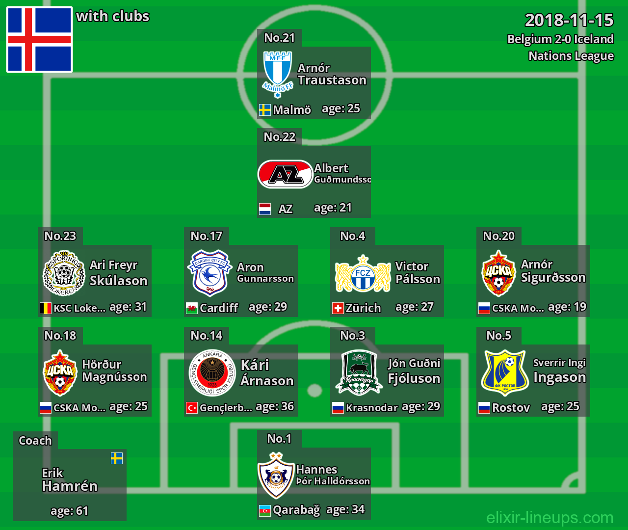 Iceland 2018-11-15