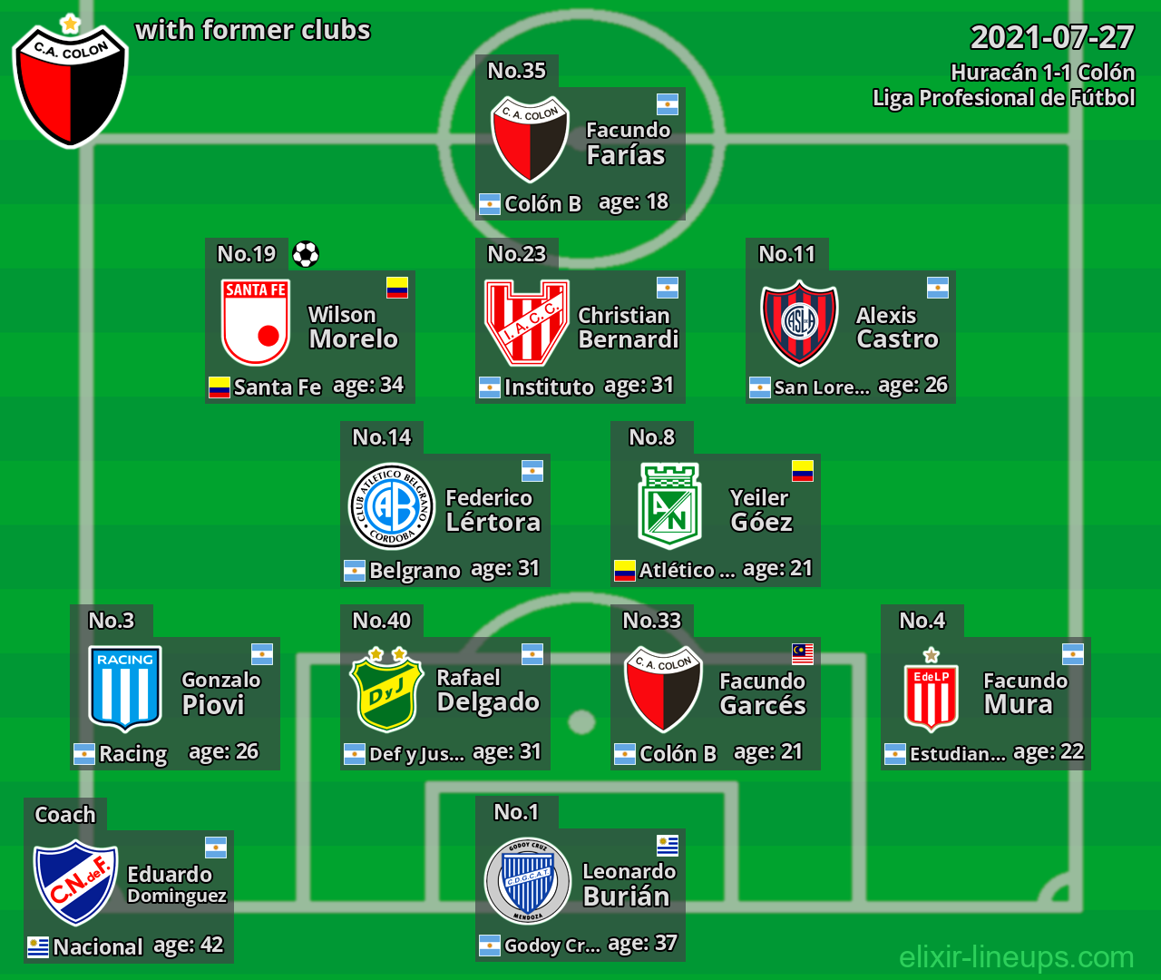 Colón with former clubs 2021-07-27