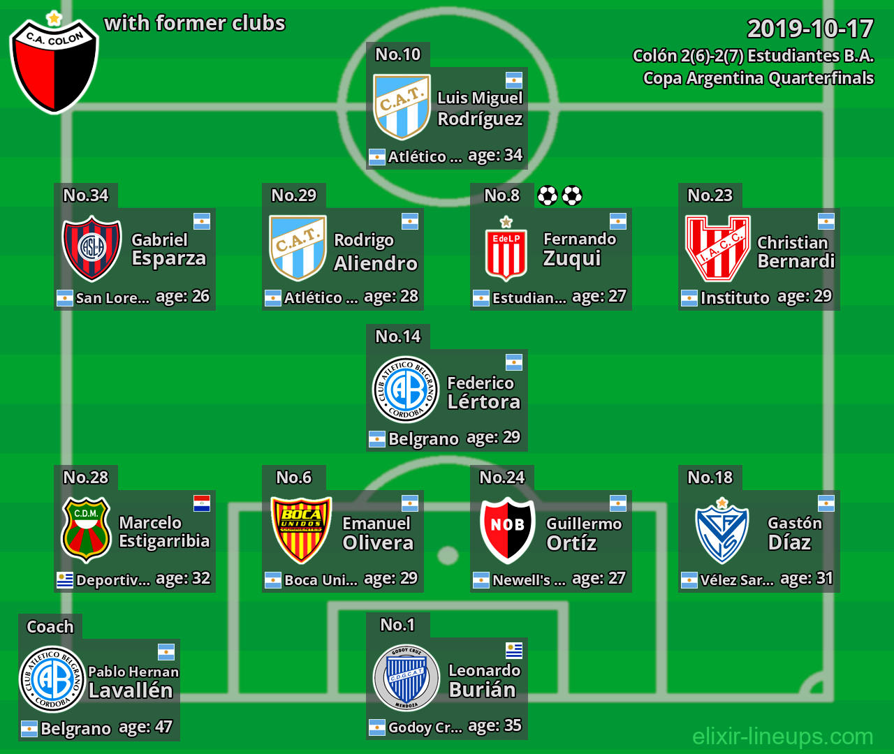 Colón with former clubs 2019-10-17