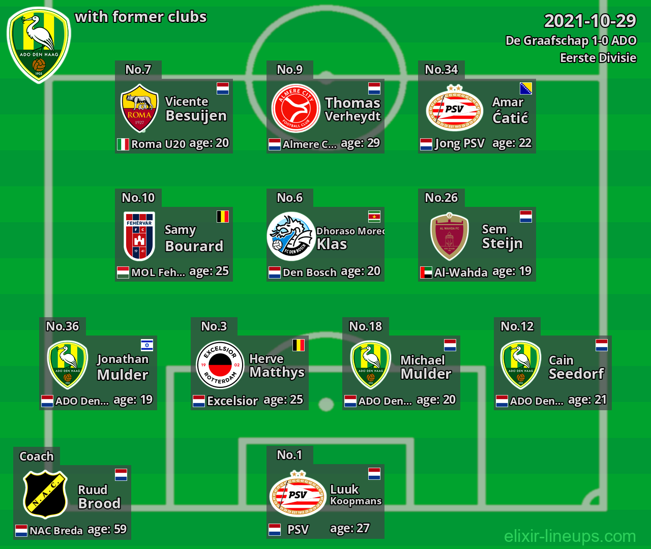 ADO with former clubs 2021-10-29