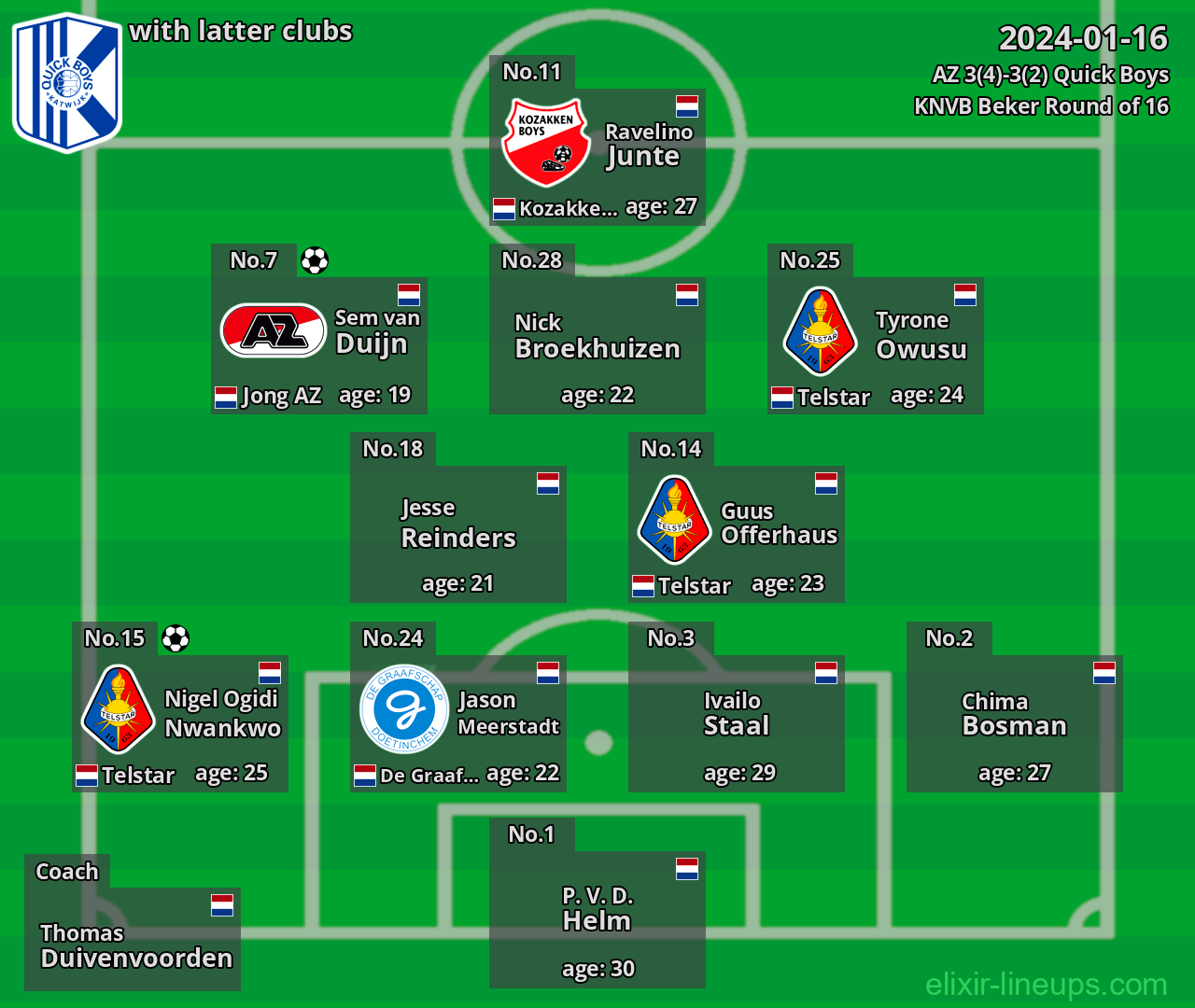 Quick Boys with latter clubs 2024-01-16