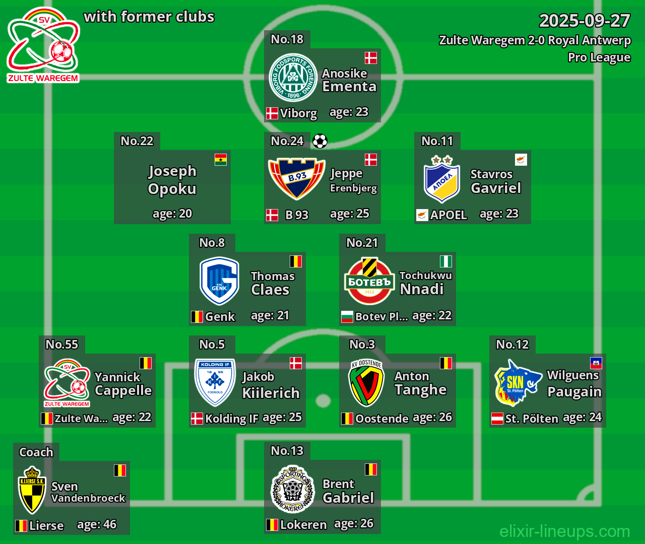Zulte Waregem with former clubs 2025-09-27