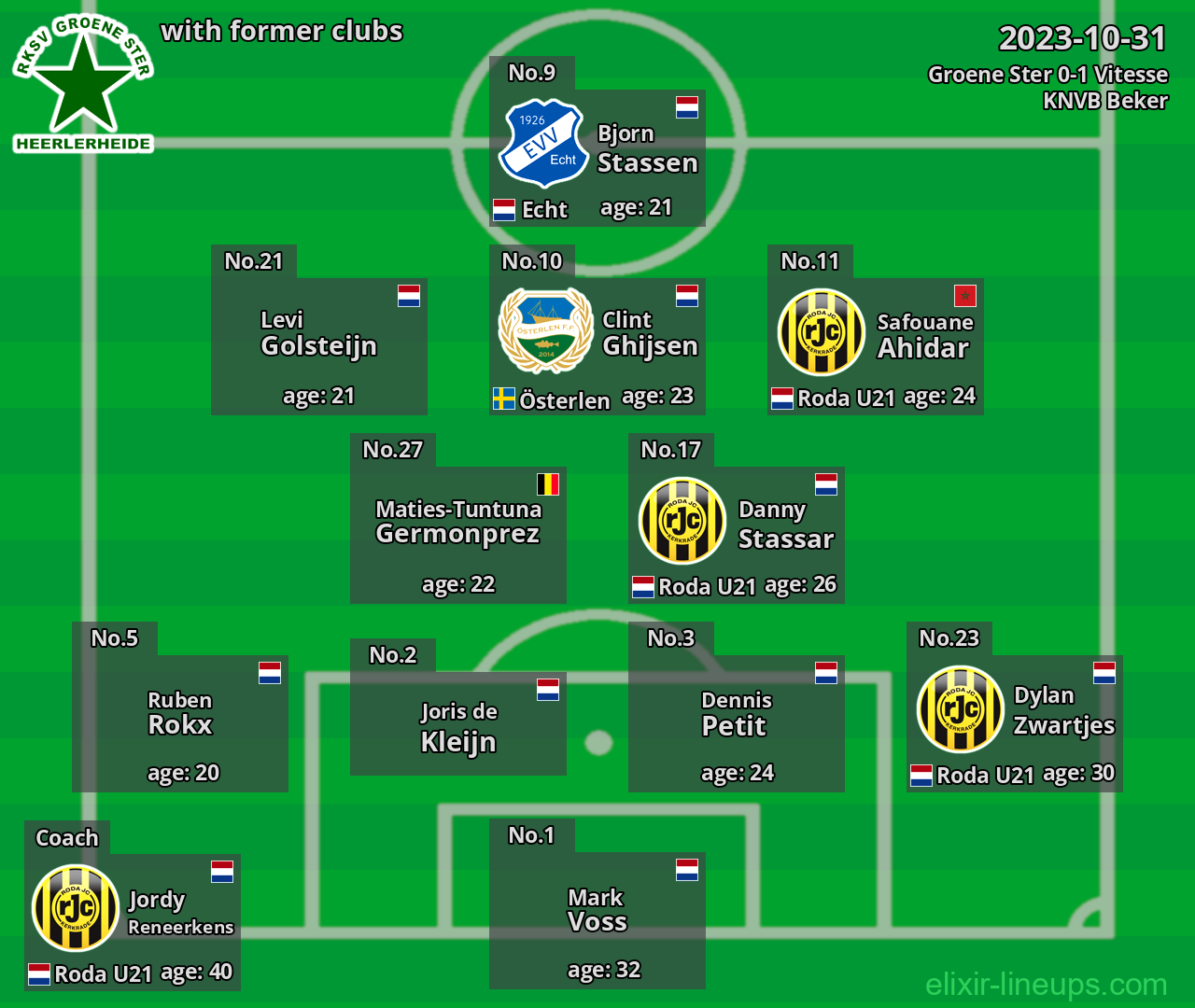 Groene Ster with former clubs 2023-10-31