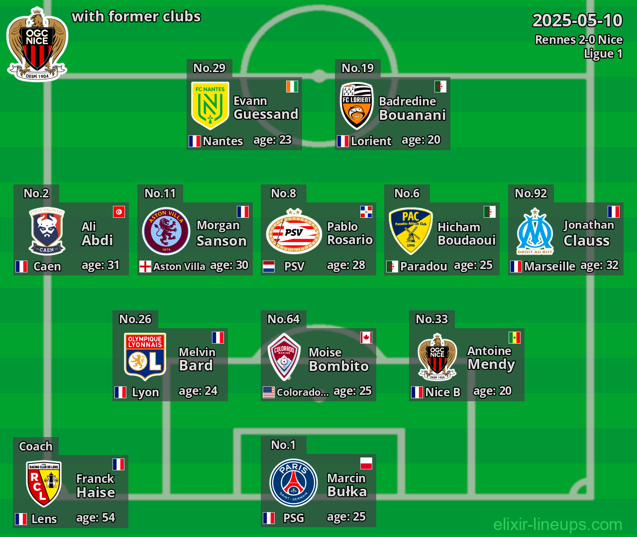 Nice with former clubs 2025-05-10