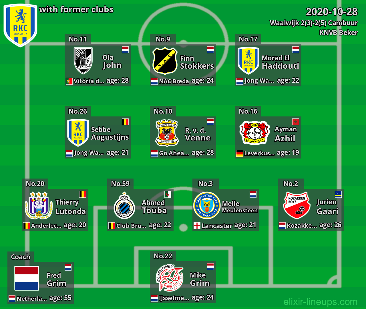 Waalwijk with latter clubs 2020-10-28