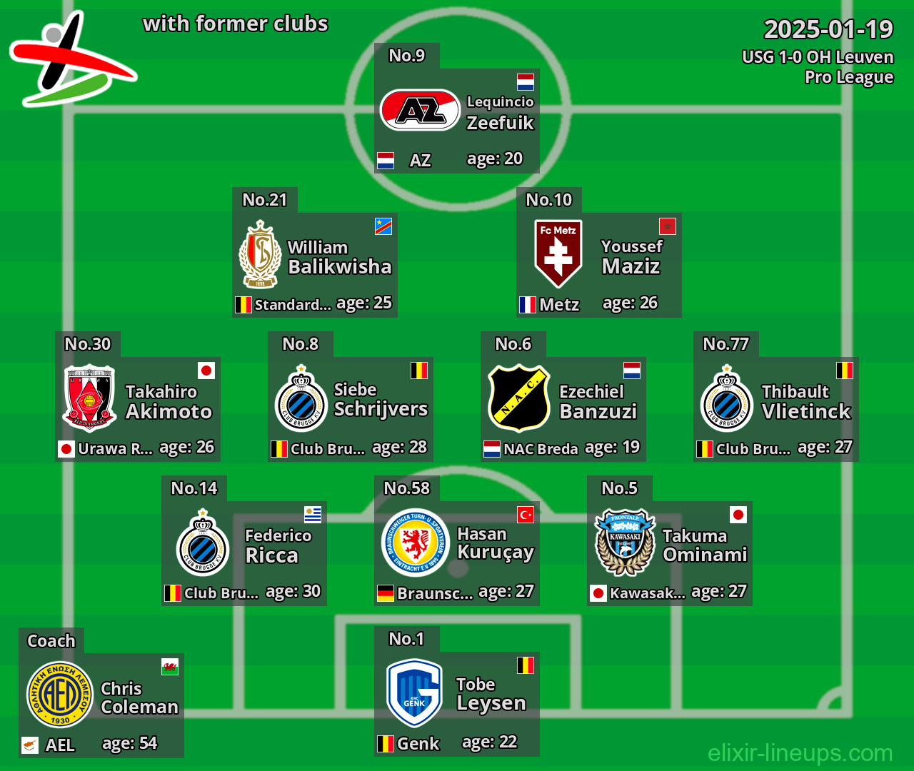 OH Leuven with former clubs 2025-01-19