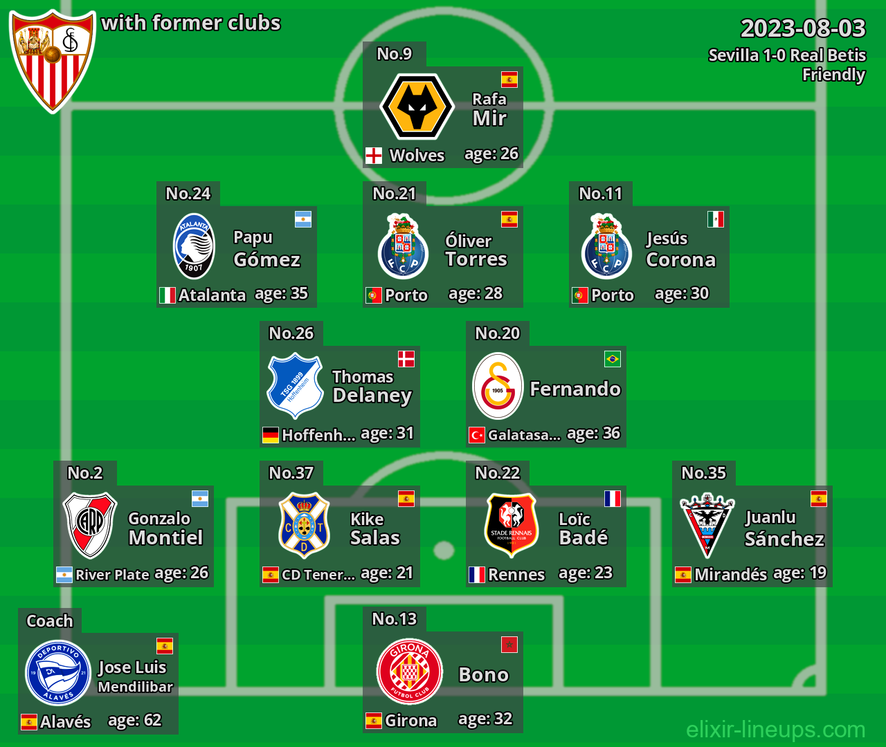 Sevilla with latter clubs 2023-08-03