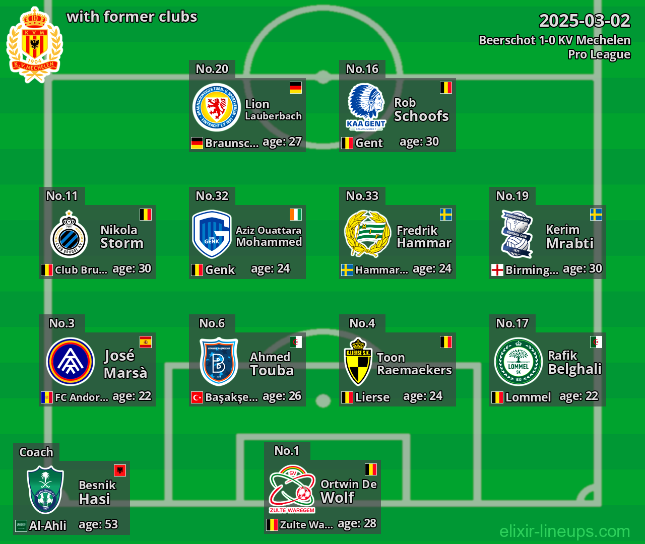 KV Mechelen with former clubs 2025-03-02