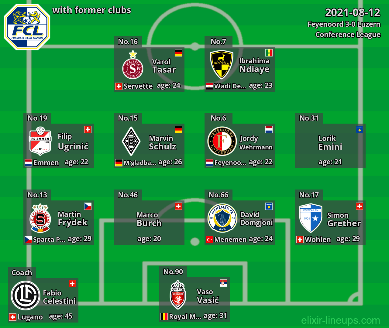 Luzern with former clubs 2021-08-12