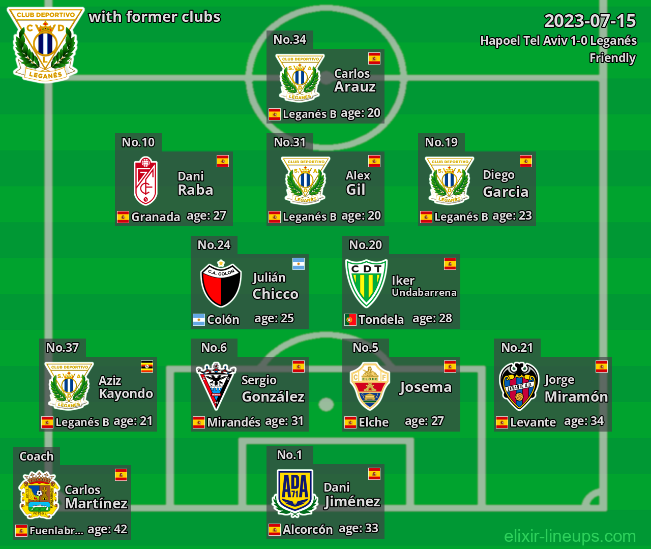 Leganés with former clubs 2023-07-15