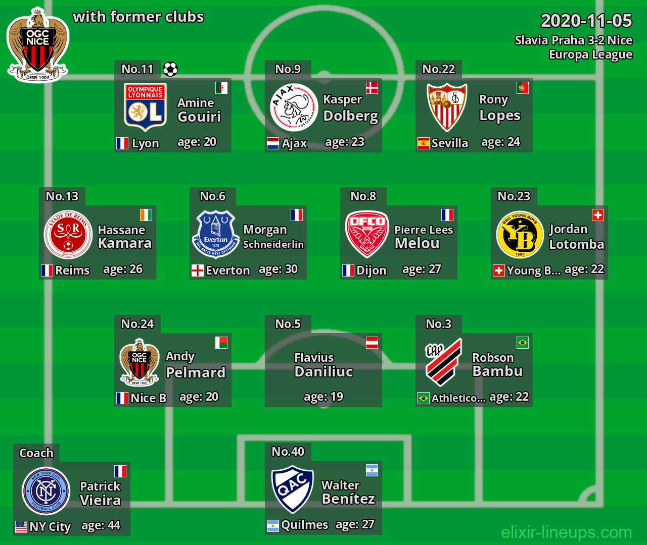 Nice with latter clubs 2020-11-05