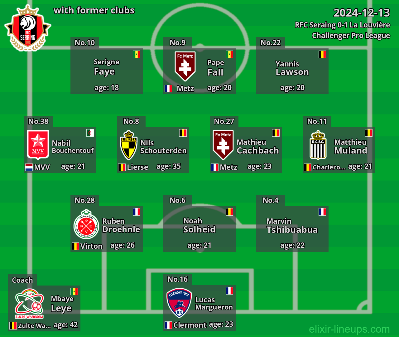 RFC Seraing with former clubs 2024-12-13