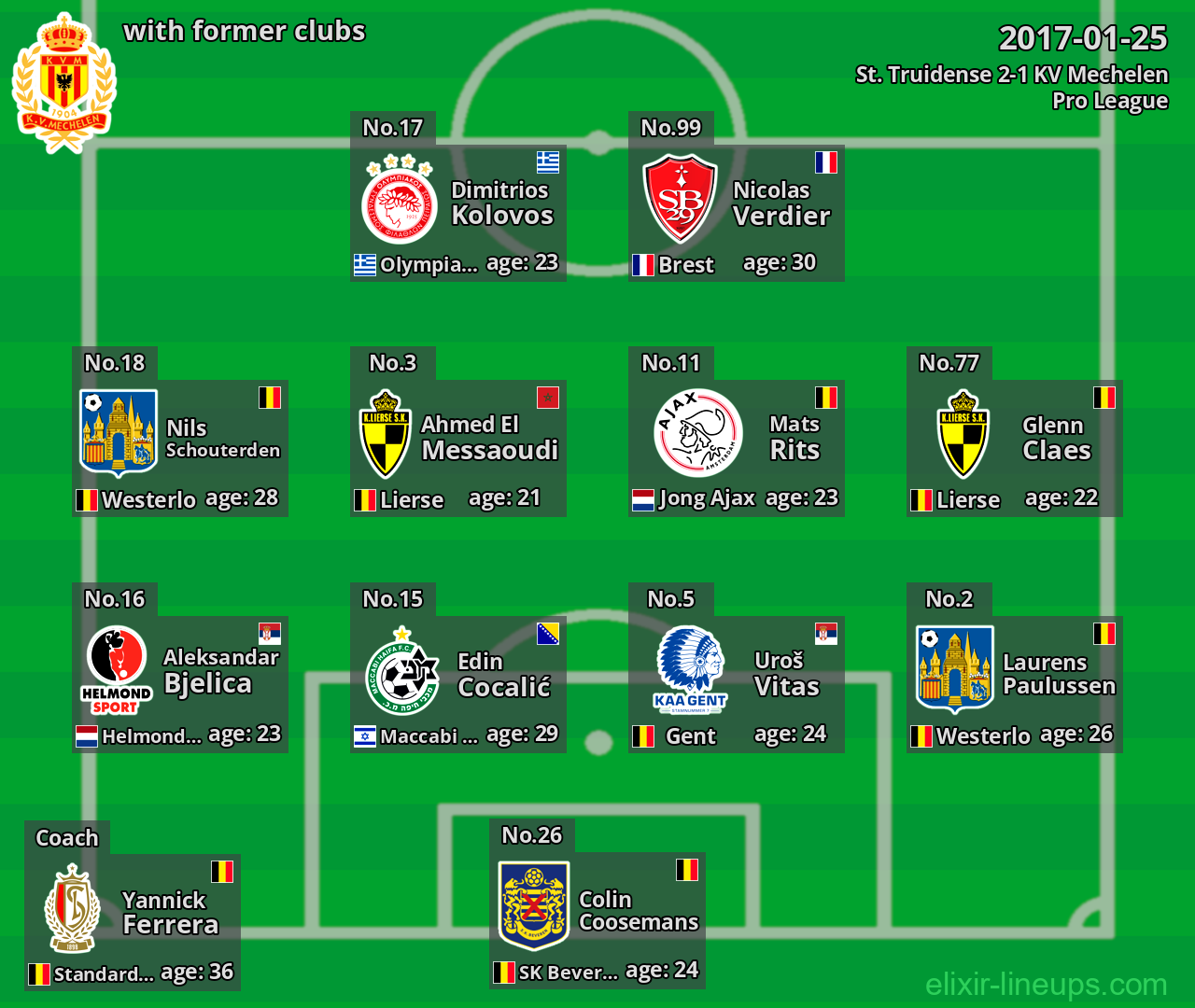 KV Mechelen with latter clubs 2017-01-25