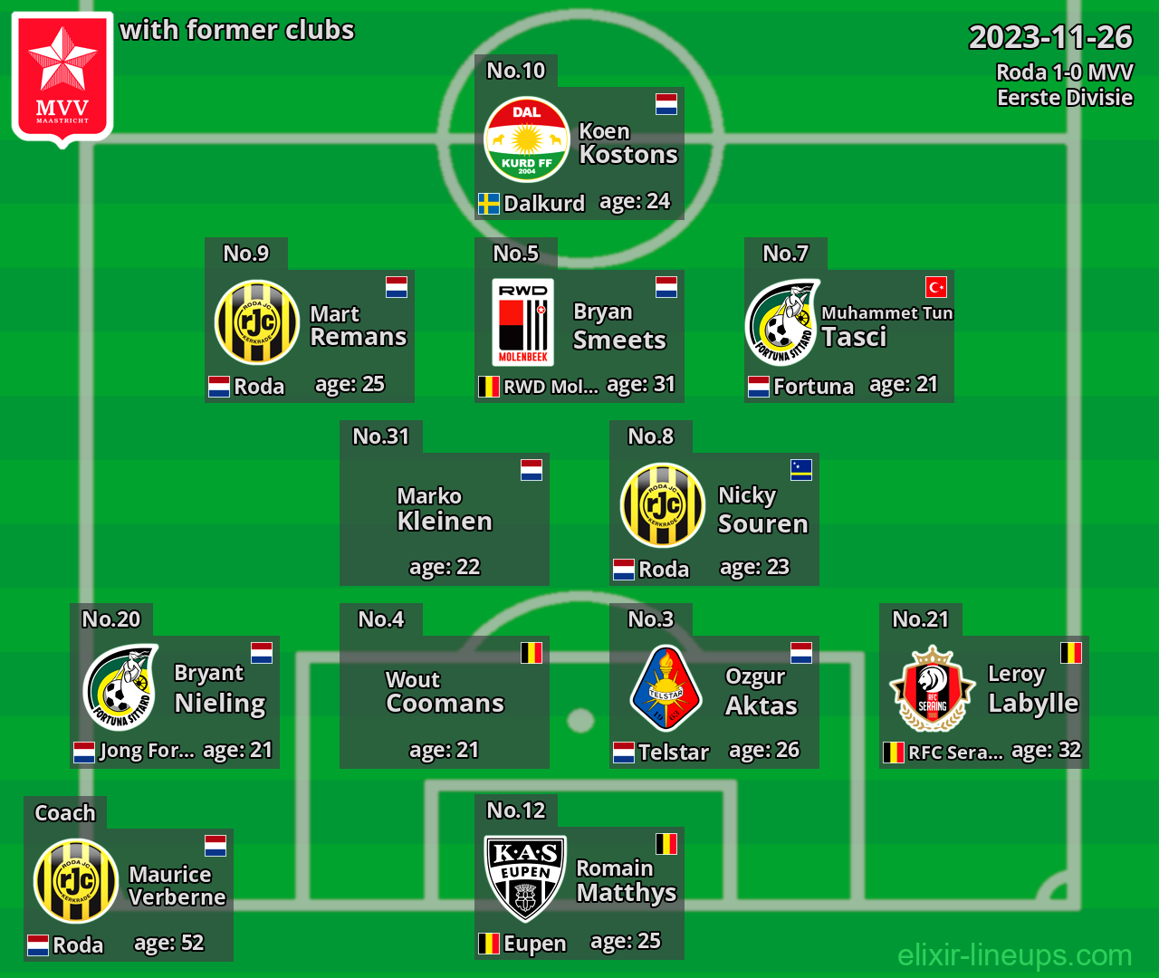 MVV with former clubs 2023-11-26