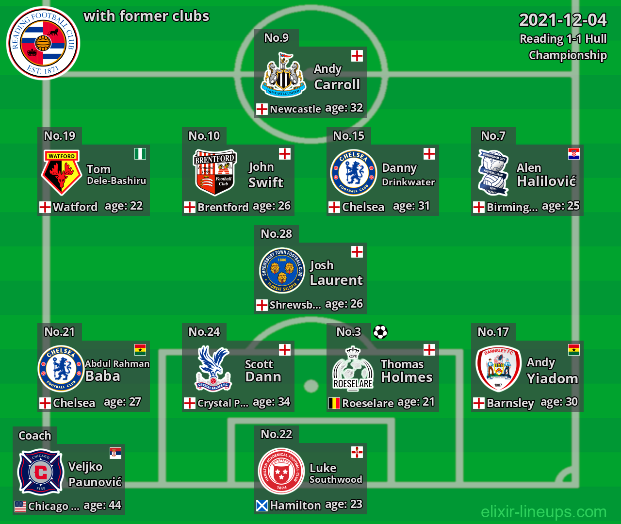 Reading with latter clubs 2021-12-04