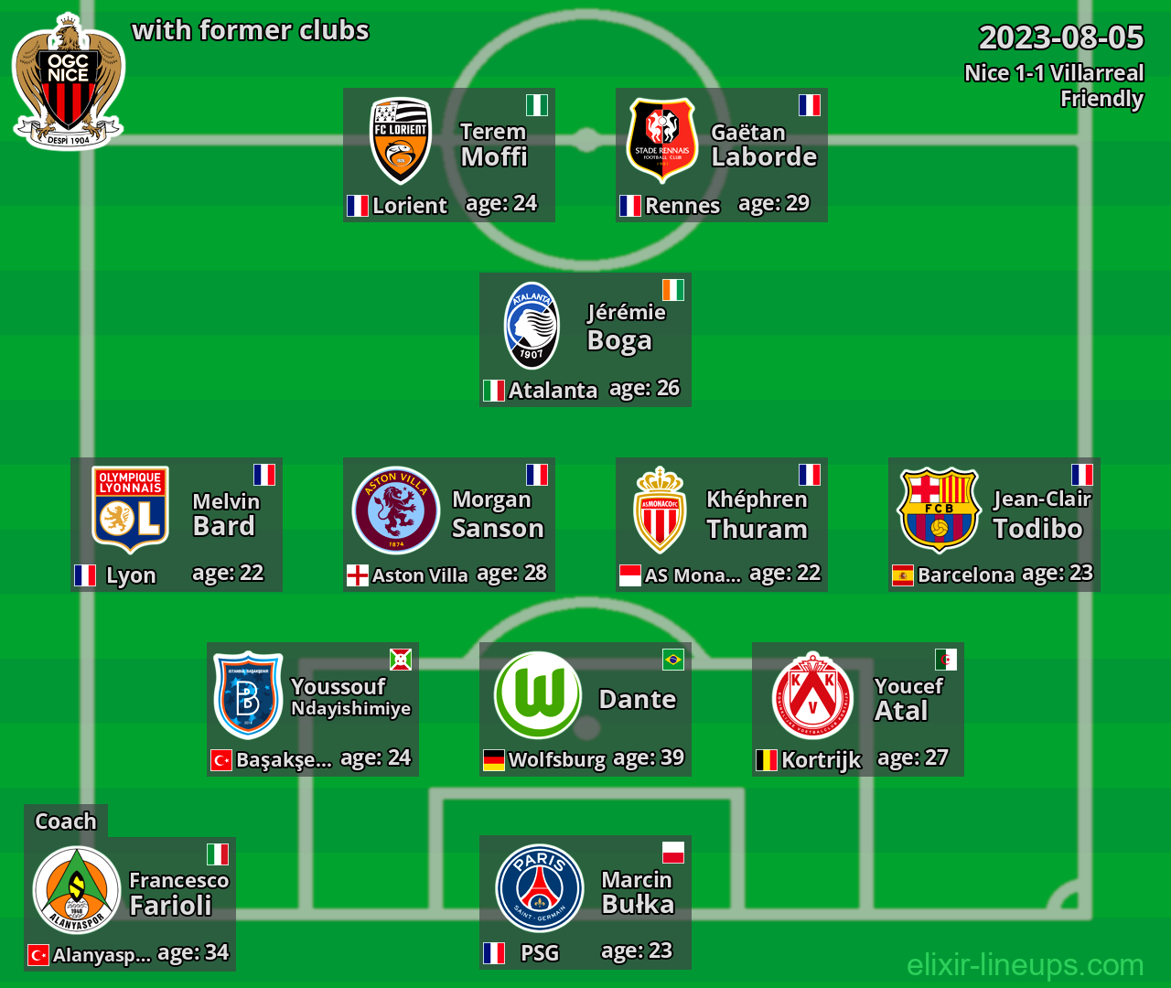 Nice with latter clubs 2023-08-05