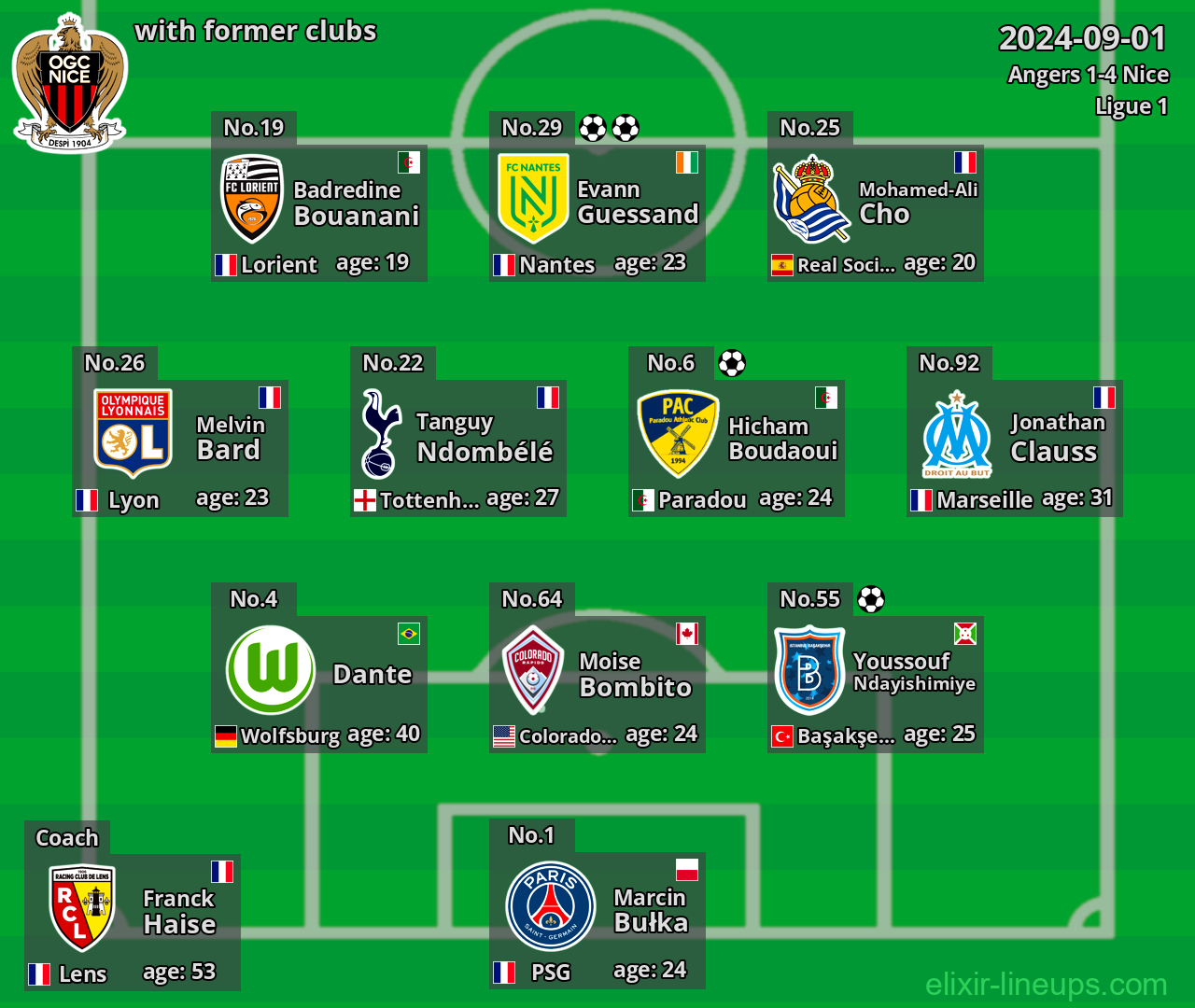 Nice with latter clubs 2024-09-01