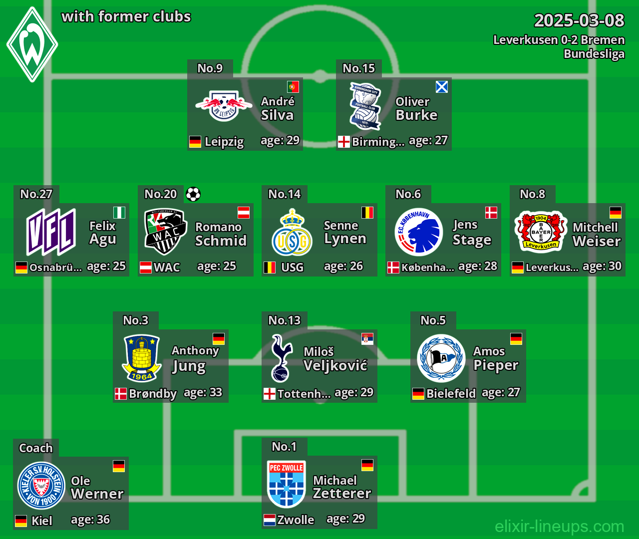 Bremen with former clubs 2025-03-08