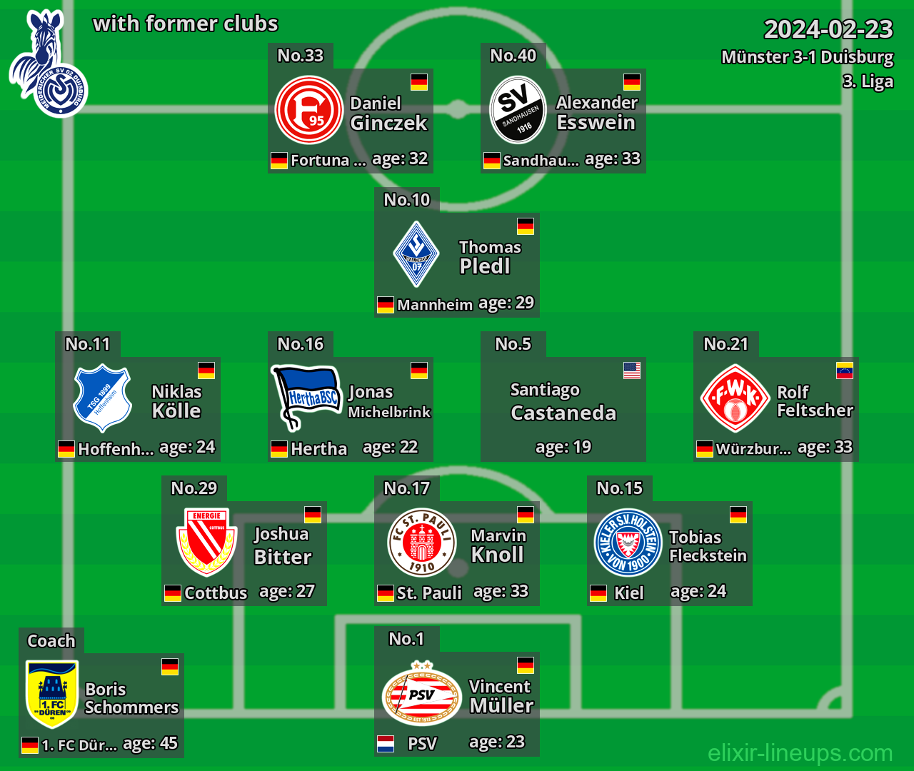 Duisburg with former clubs 2024-02-23