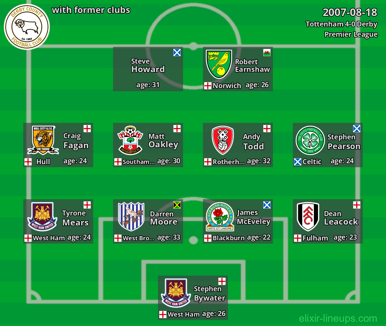 Derby with latter clubs 2007-08-18