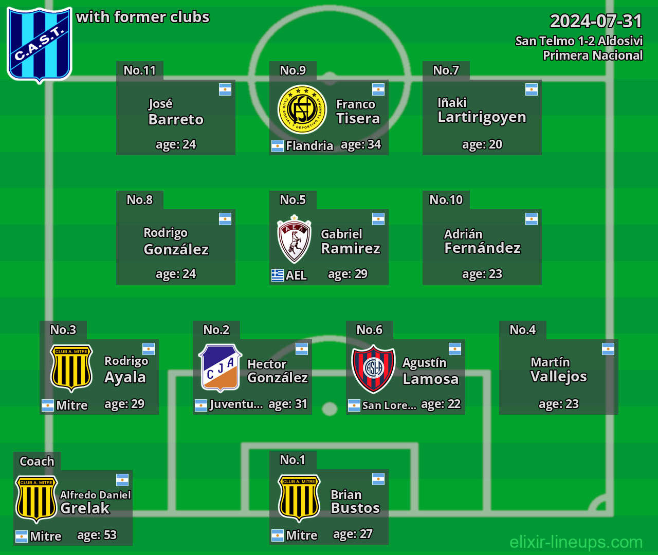 San Telmo with former clubs 2024-07-31