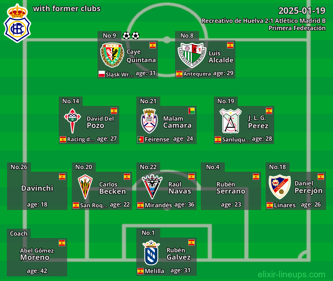 Recreativo de Huelva with former clubs 2025-01-19