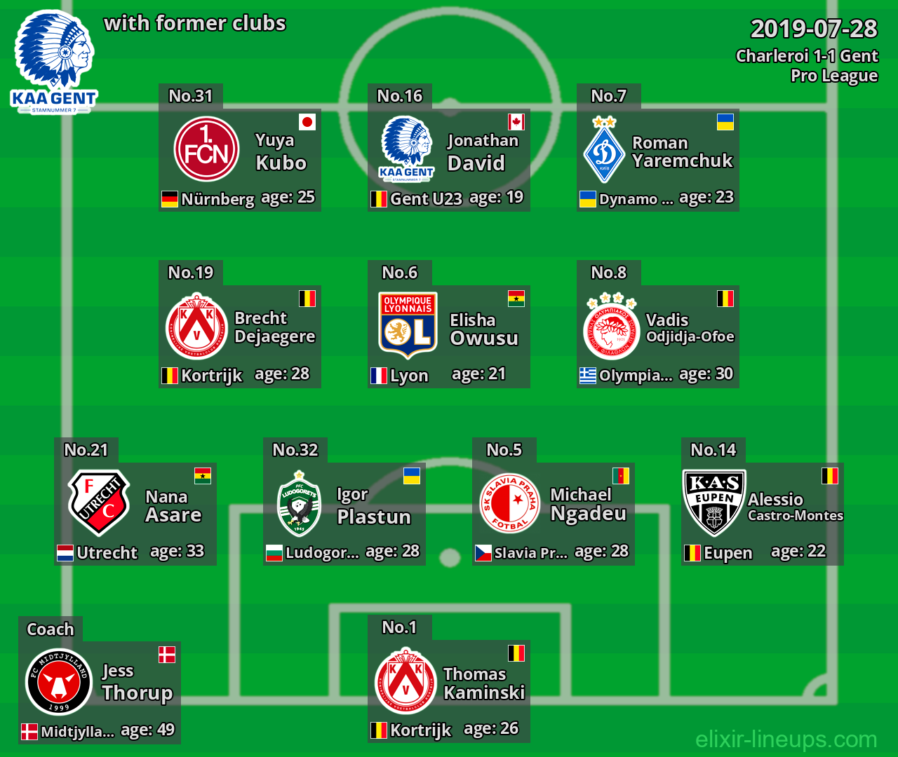 Gent with former clubs 2019-07-28