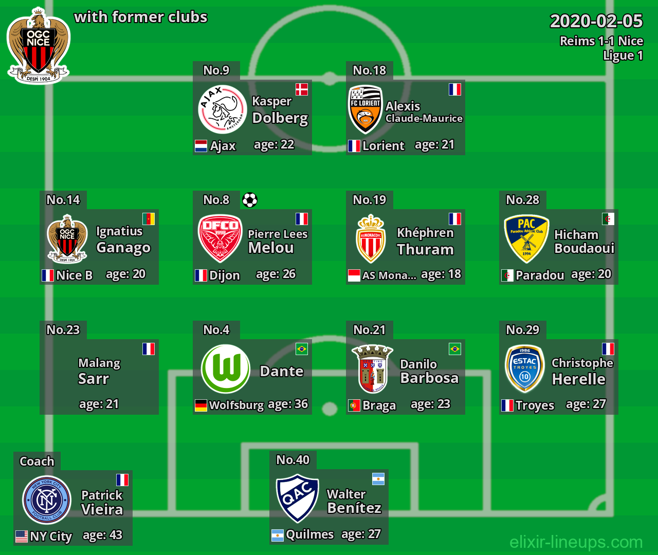 Nice with latter clubs 2020-02-05