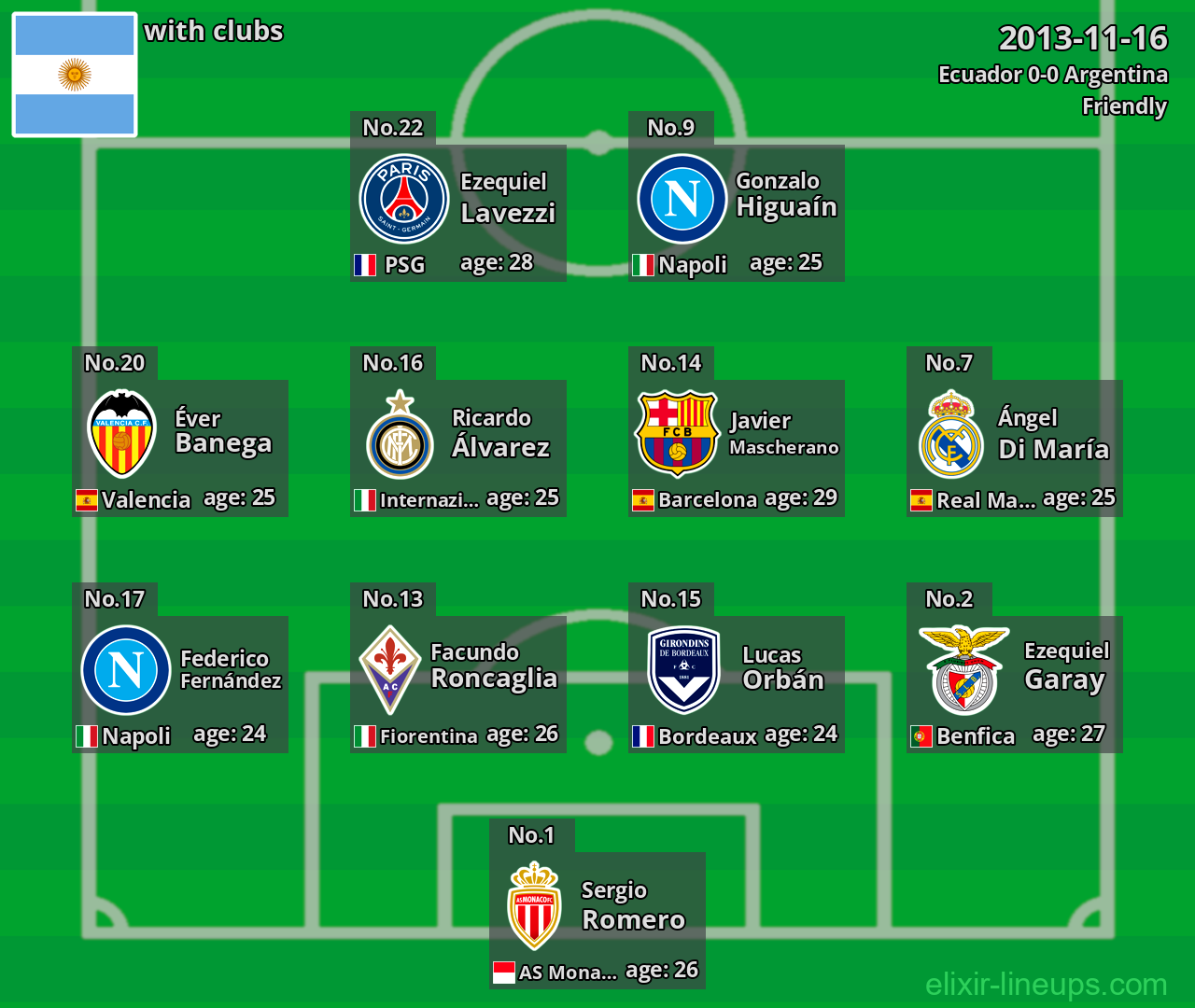 Argentina 2013-11-16