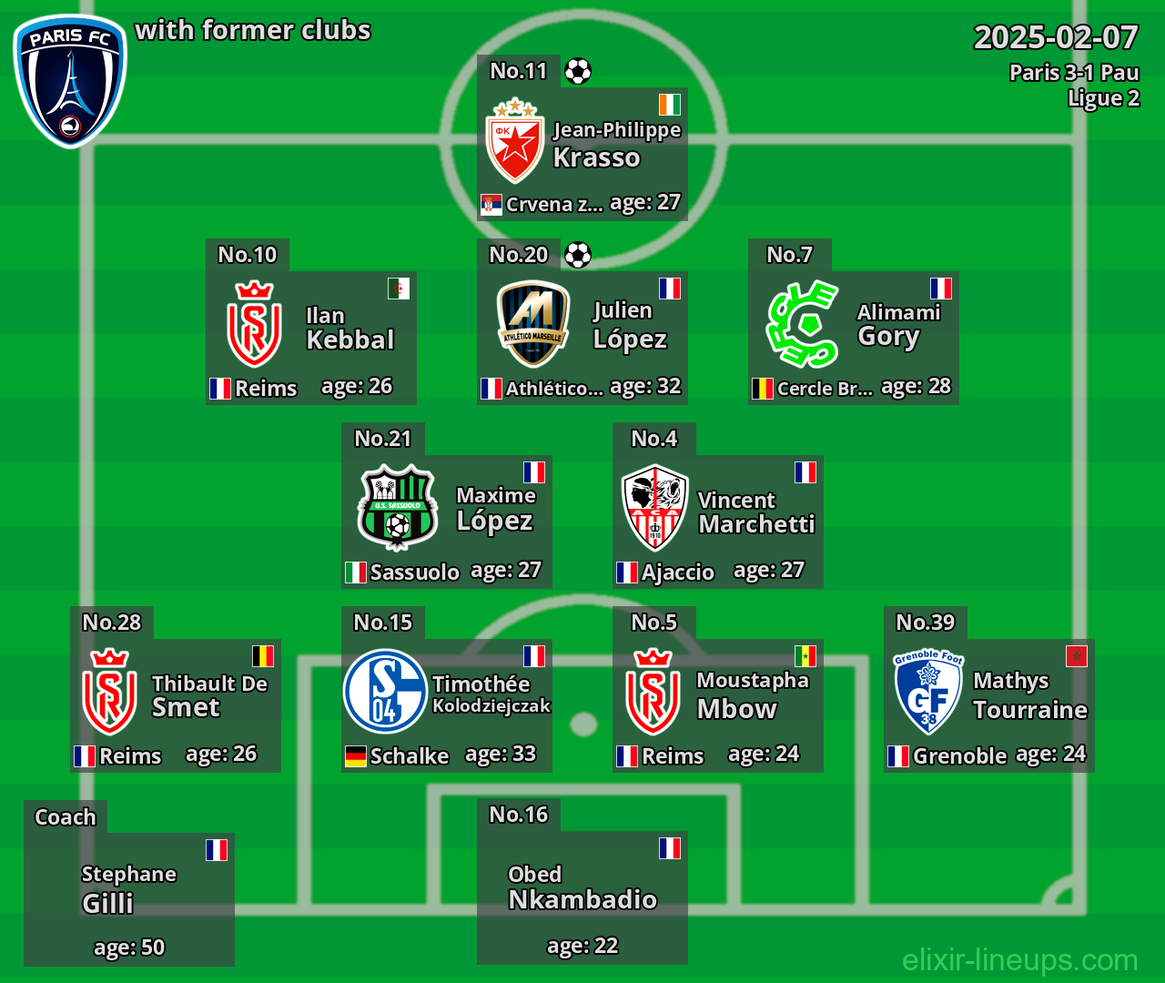 Paris with former clubs 2025-02-07