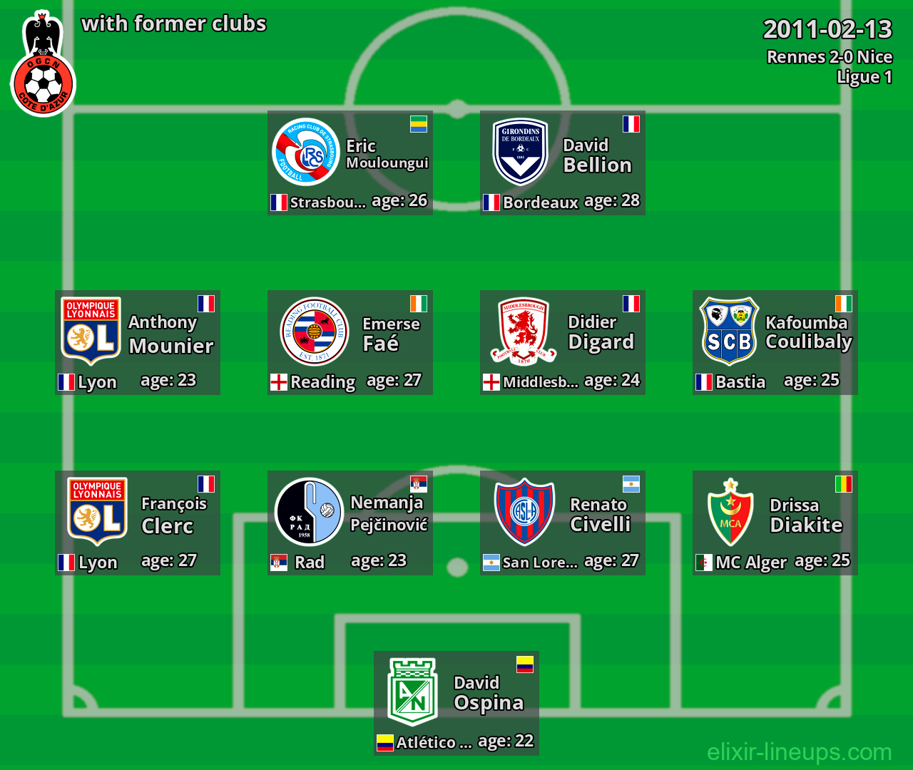 Nice with latter clubs 2011-02-13