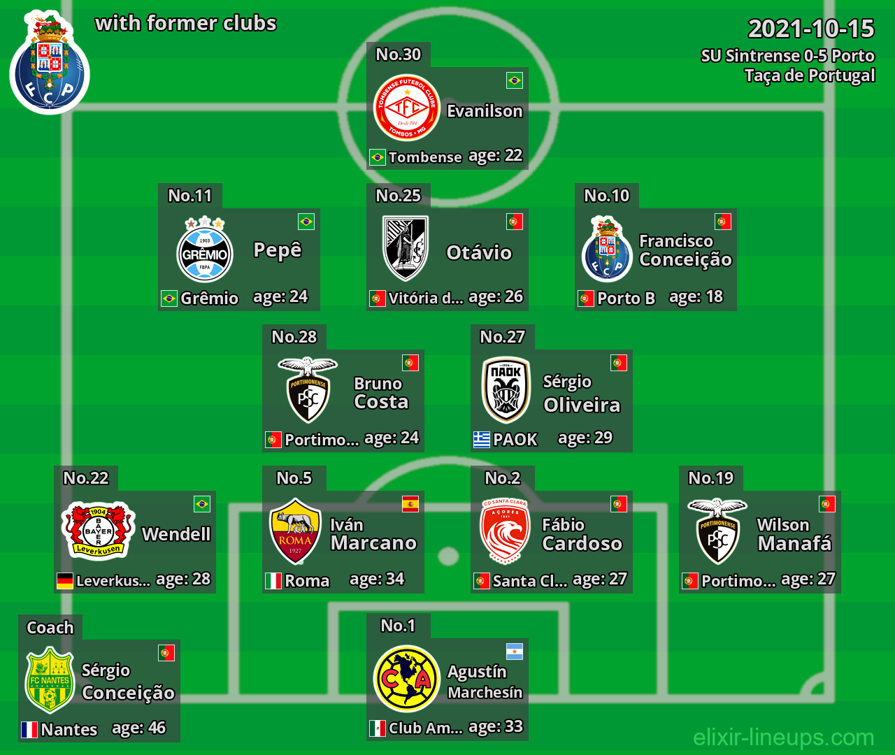 Porto with former clubs 2021-10-15