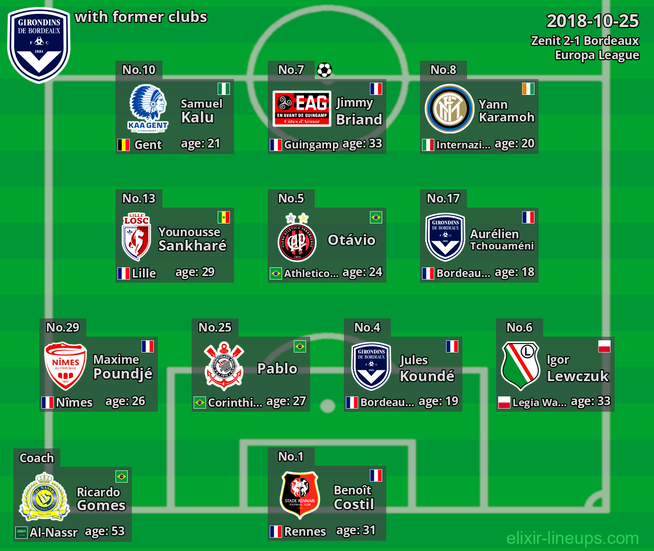 Bordeaux with latter clubs 2018-10-25