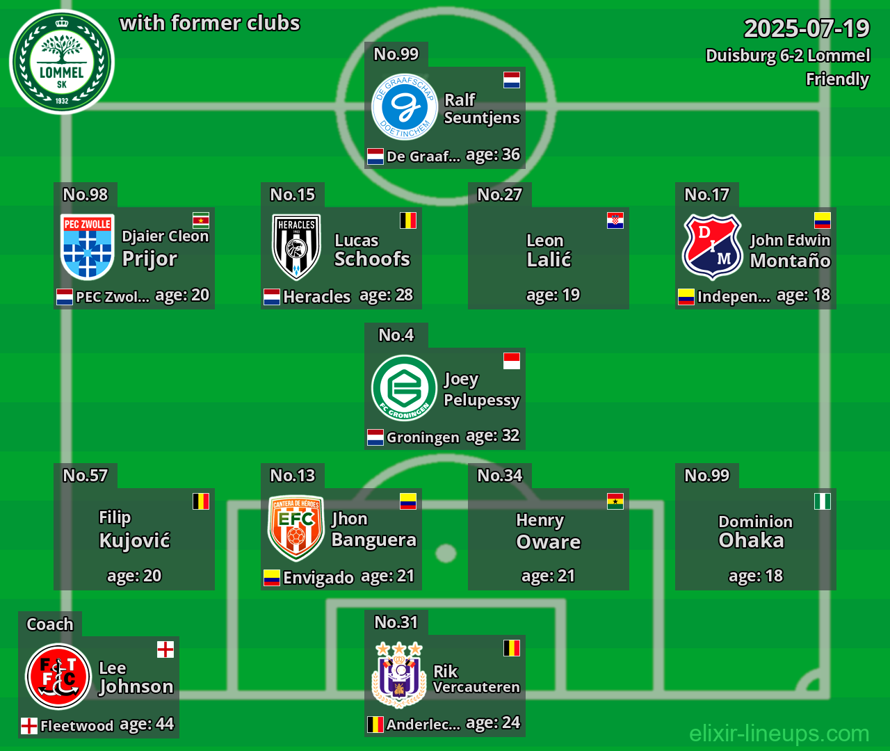 Lommel with former clubs 2025-07-19