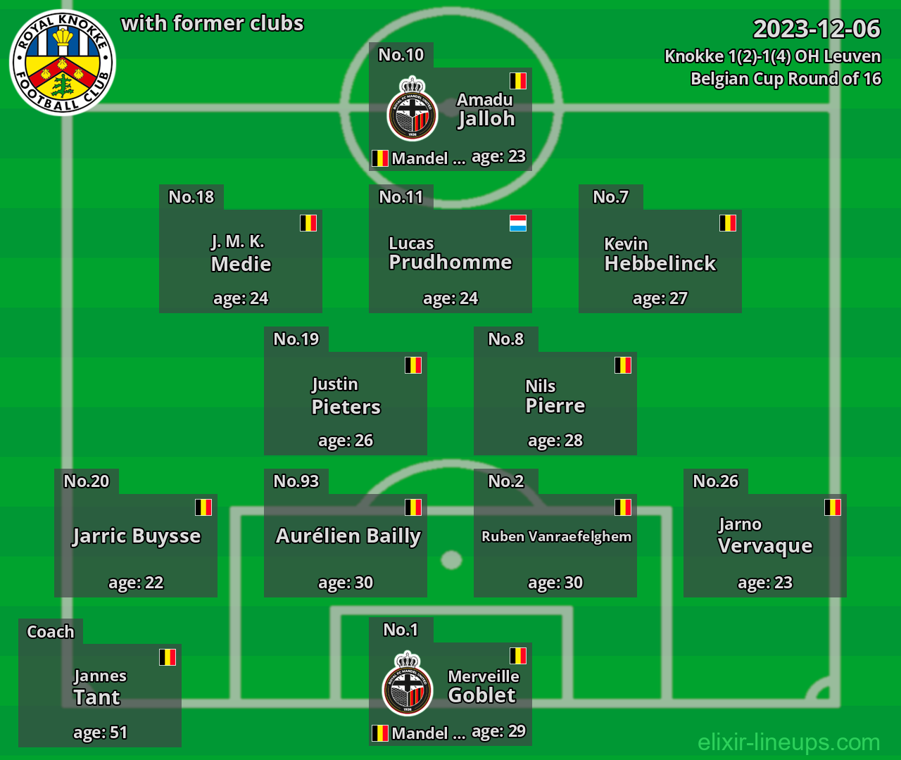 Knokke with former clubs 2023-12-06