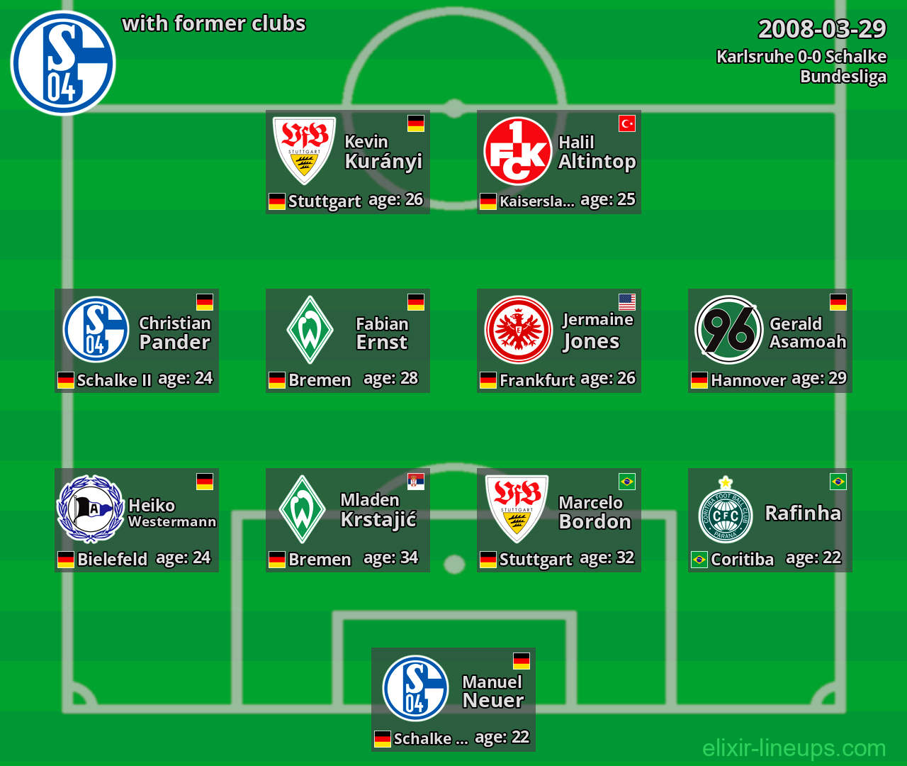 Schalke with former clubs 2008-03-29