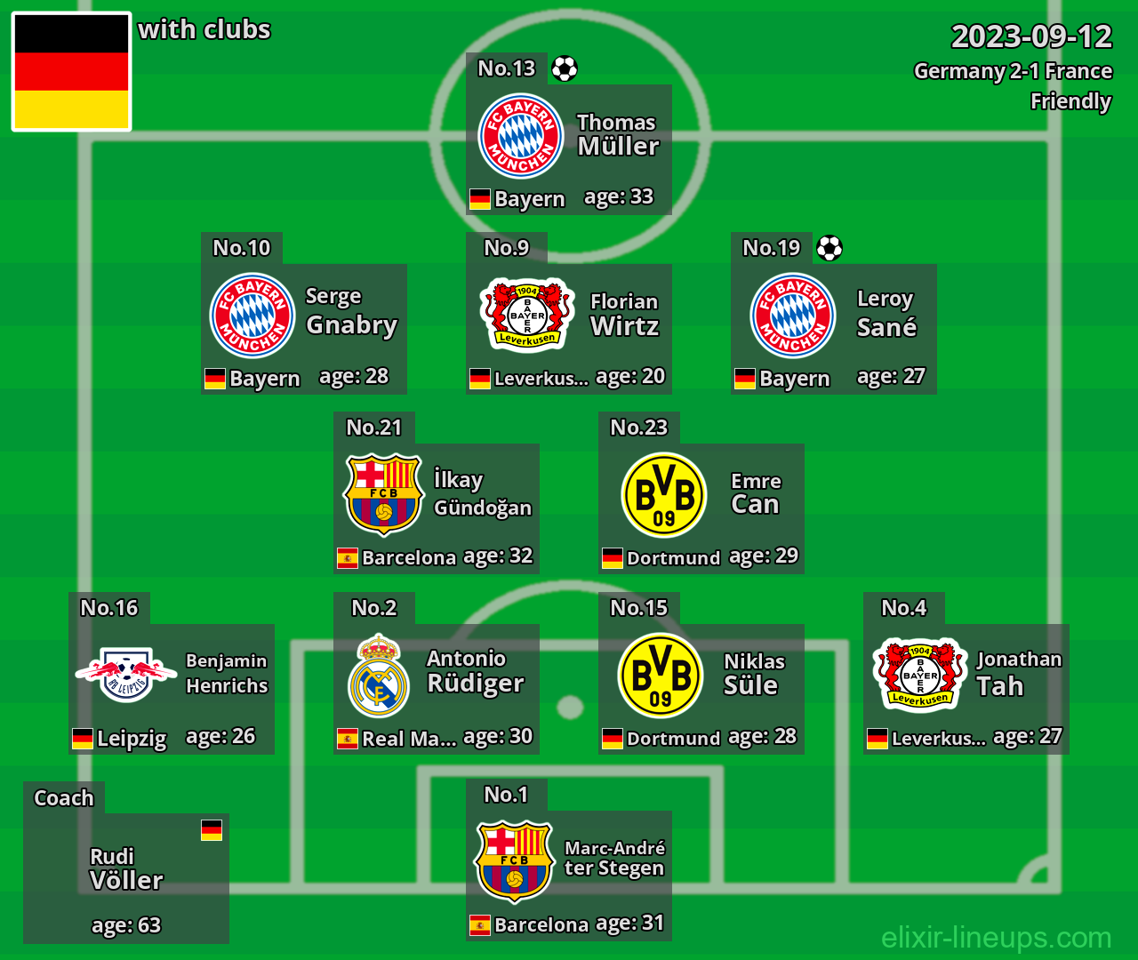 Germany 2023-09-12