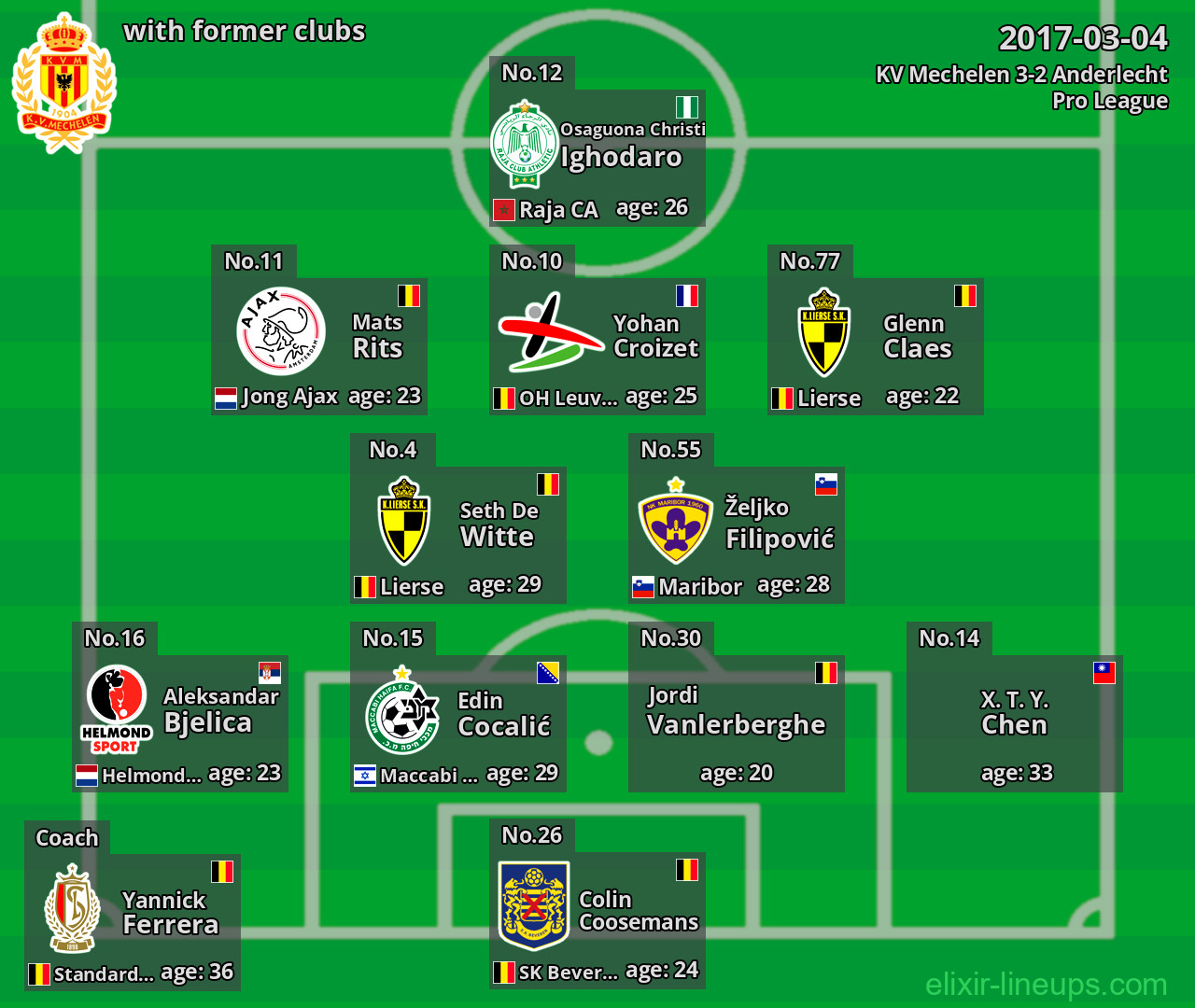 KV Mechelen with latter clubs 2017-03-04