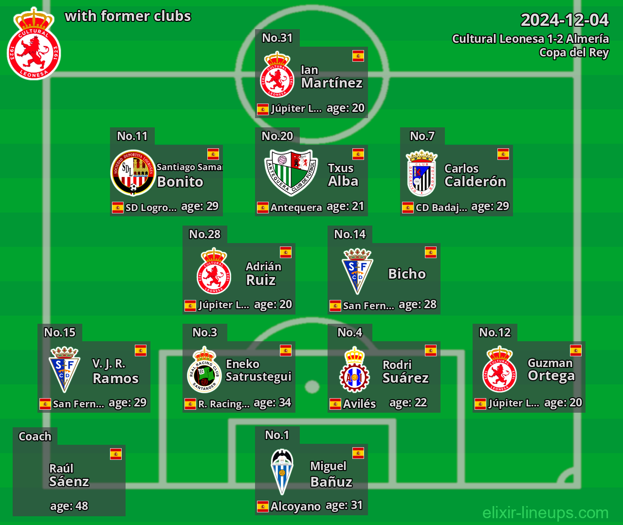 Cultural Leonesa with former clubs 2024-12-04