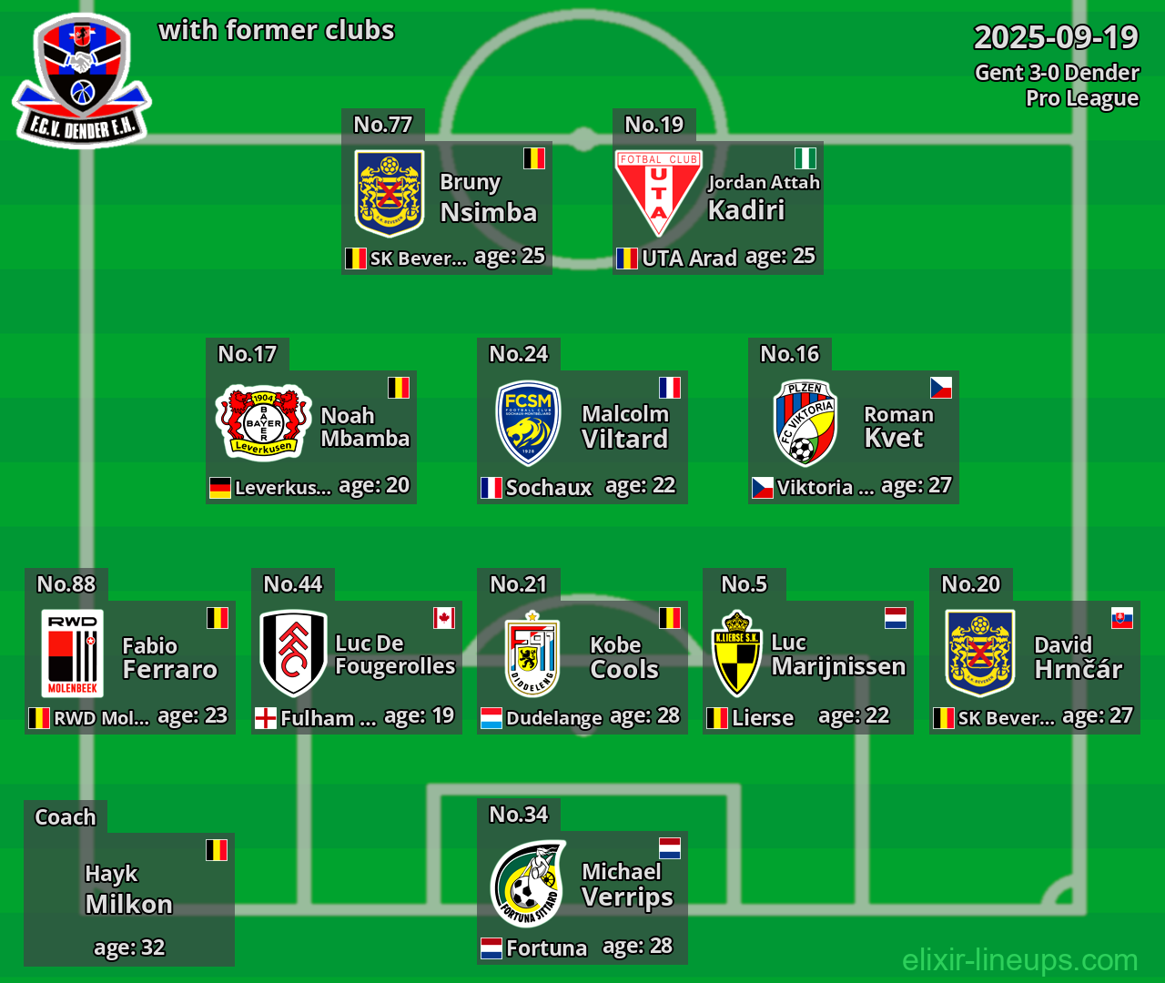 Dender with former clubs 2025-09-19