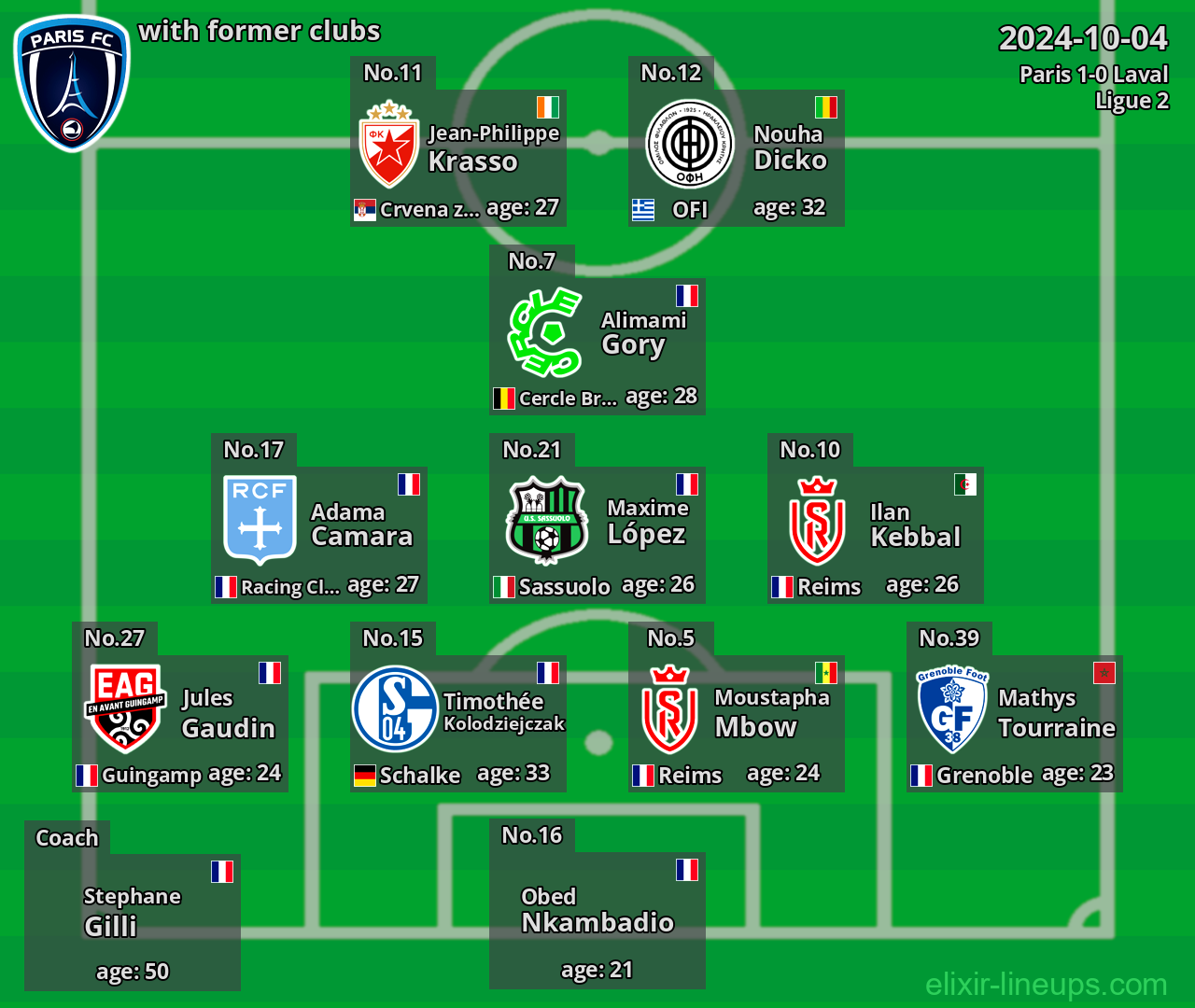 Paris with latter clubs 2024-10-04