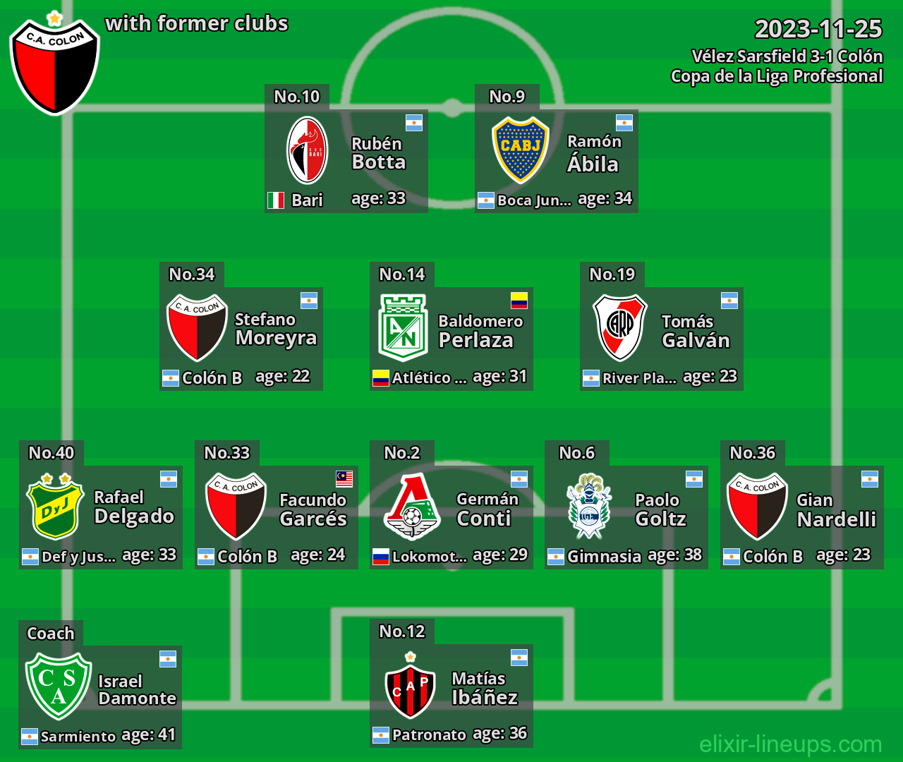 Colón with former clubs 2023-11-25