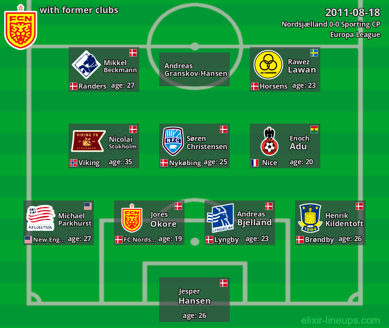 Nordsjælland with former clubs 2011-08-18
