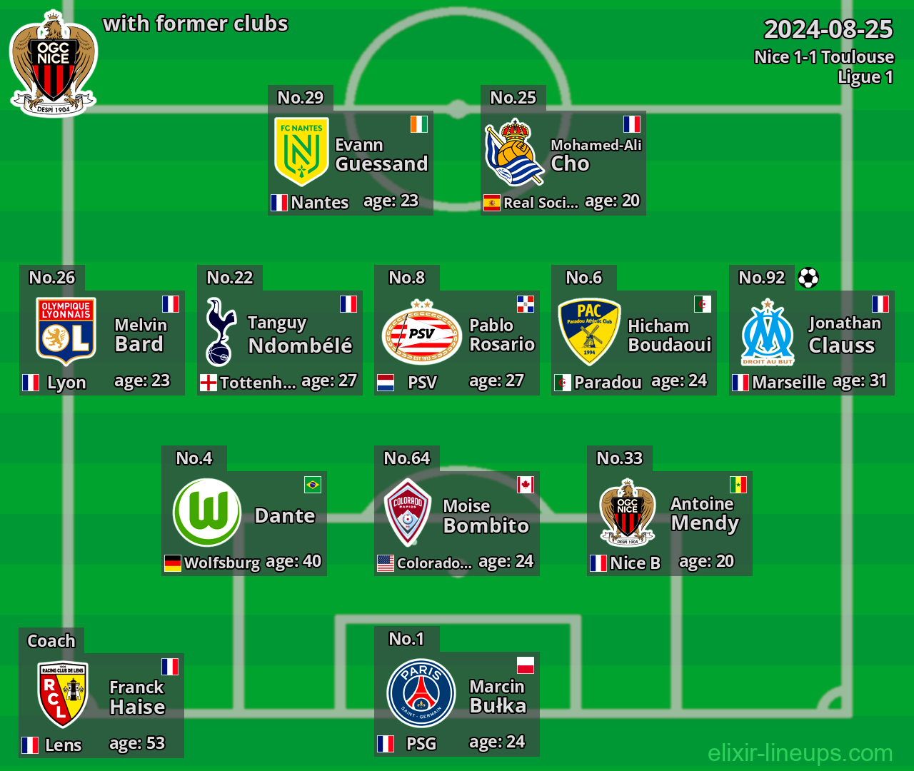 Nice with latter clubs 2024-08-25