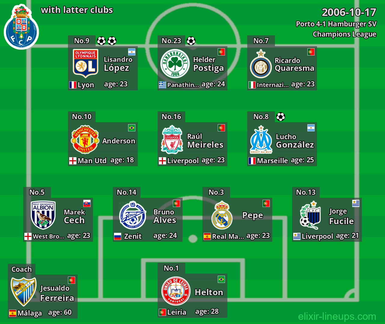 Porto with latter clubs 2006-10-17