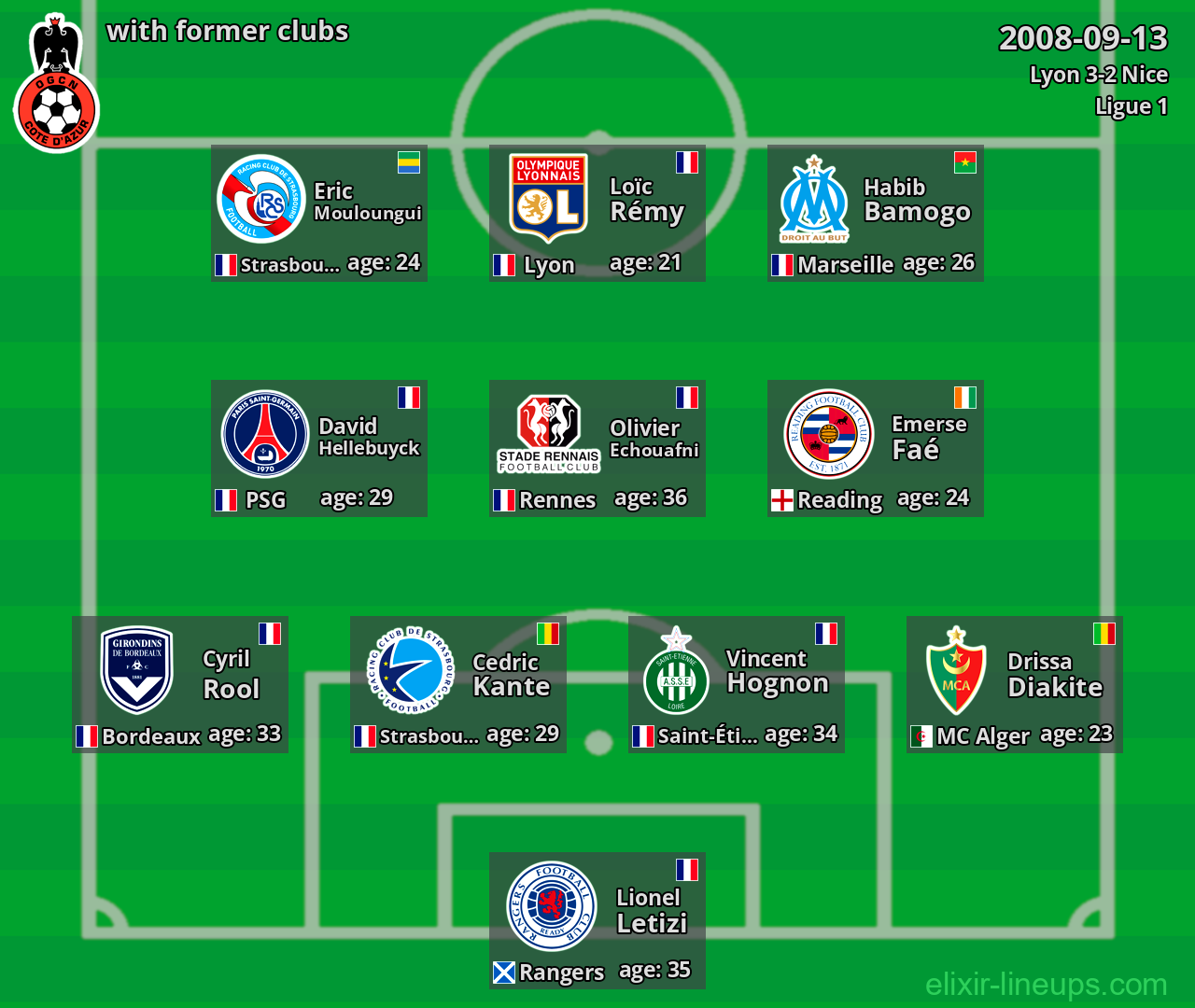 Nice with former clubs 2008-09-13