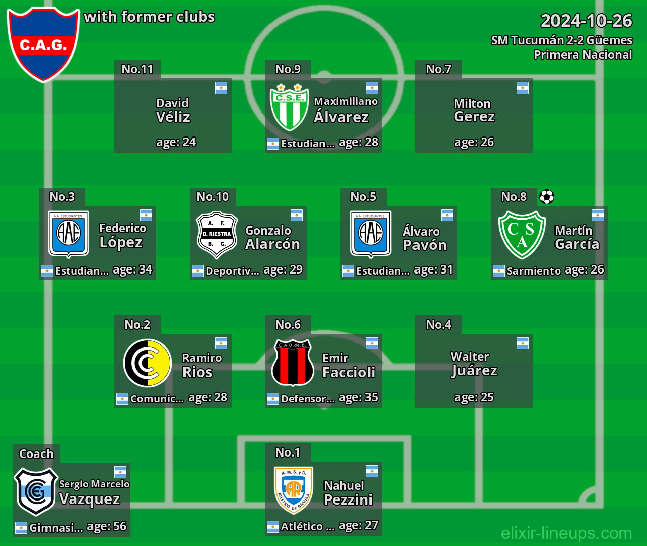 Güemes with latter clubs 2024-10-26