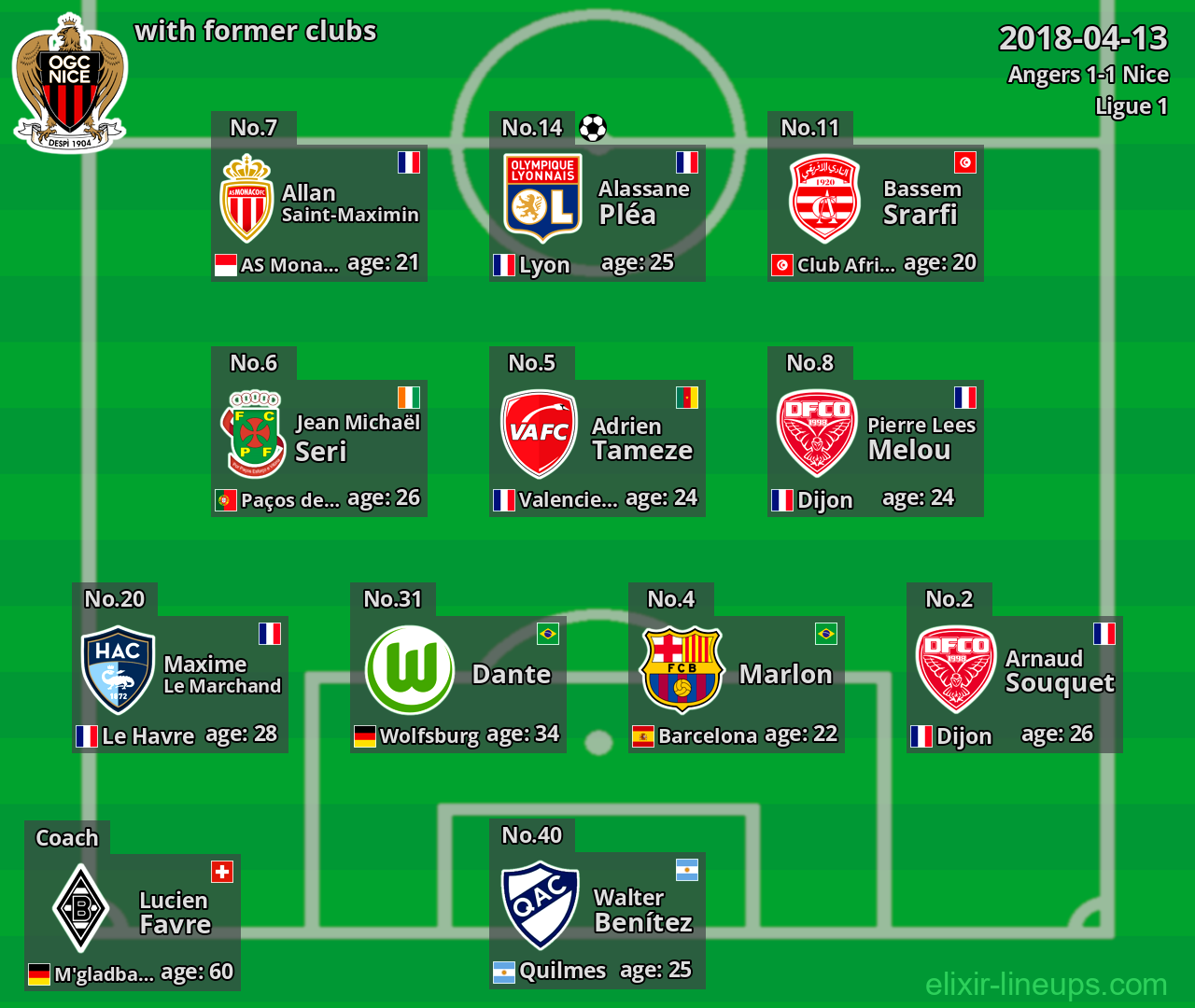 Nice with latter clubs 2018-04-13